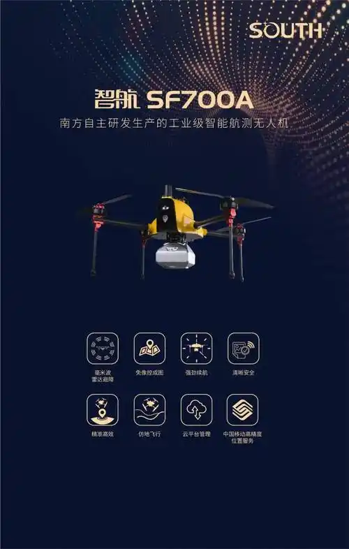 fpv drones for cinematography with dual camera in Sydney