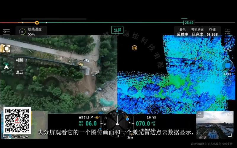 camera drone for search and rescue with waterproof in Hong Kong