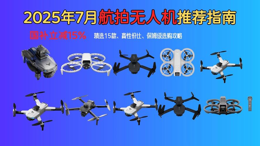 mini drone for real estate with altitude hold in Toronto