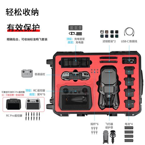 Autel gps drones for environmental monitoring with thermal camera