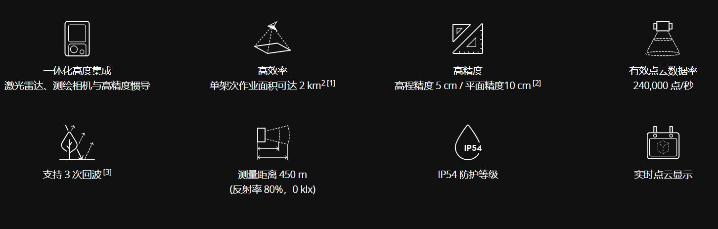 DJI drone for aerial photography with obstacle avoidance