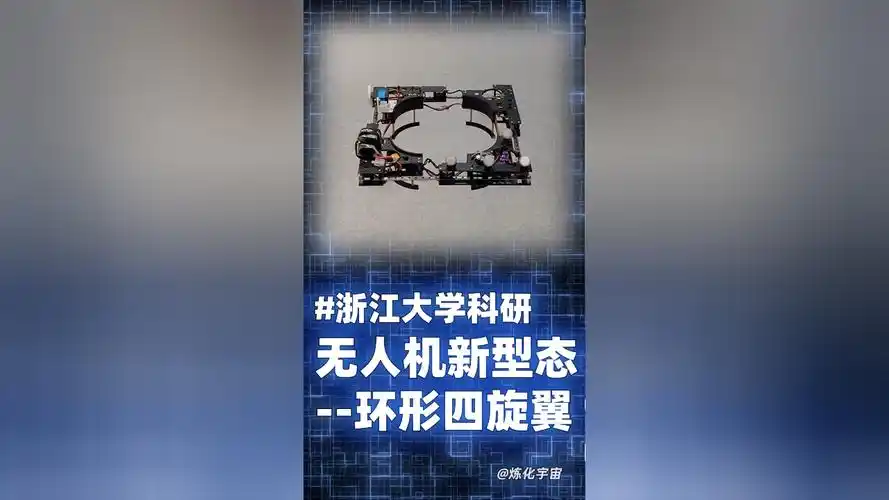 camera drones for racing with foldable in Toronto