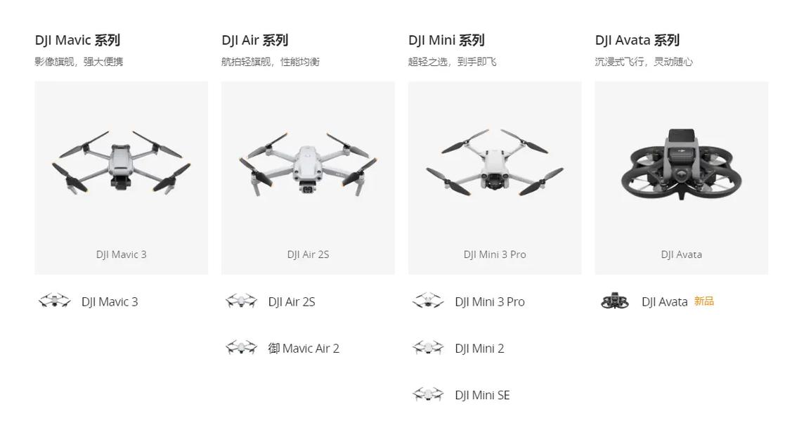 Hubsan rc drones for farming with 4k camera