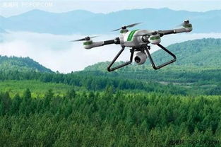 camera drone for wildlife monitoring with 1080p camera in USA