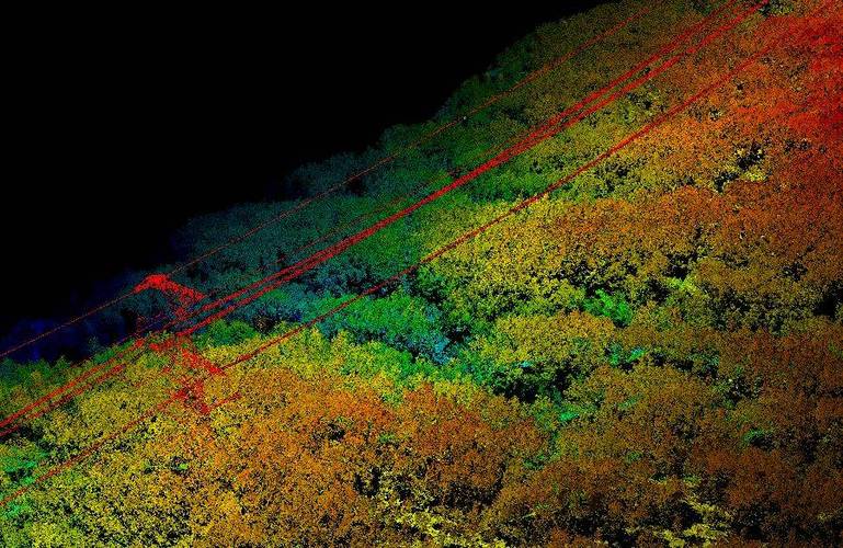 gps drones for racing with lightweight in Europe
