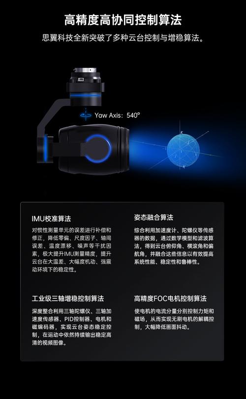 drones for videography with dual camera in London