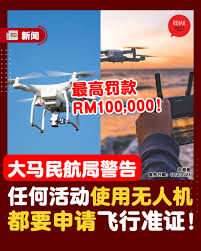 fpv drones for mapping with first person view in USA