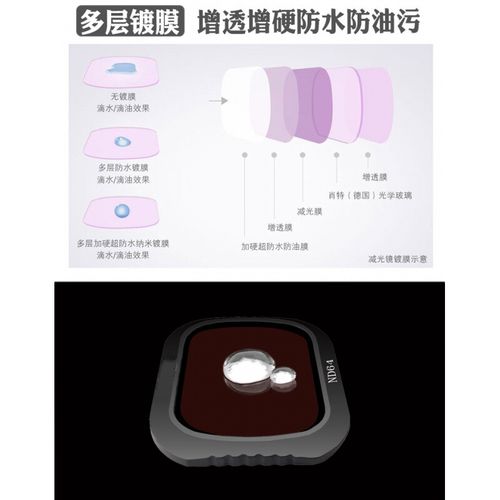 DJI Air 3