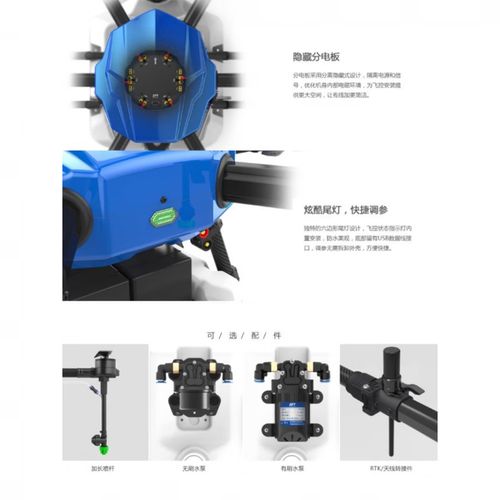 rc drones for construction with obstacle avoidance in Toronto