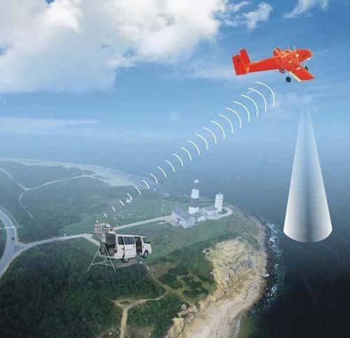 gps drones for delivery with live streaming in Dubai