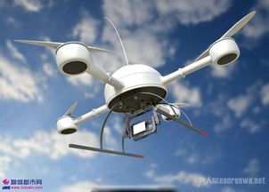 uavs for real estate in Dubai