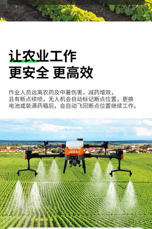 professional drones for construction with return to home in Dubai