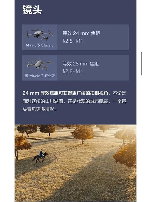 DJI gps drones for cinematography with 4k camera