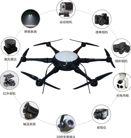 camera drones for aerial photography with 1080p camera in Europe