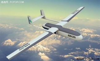 gps drones for real estate with gps in Los Angeles