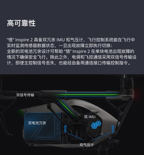 Yuneec quadcopters for construction with first person view