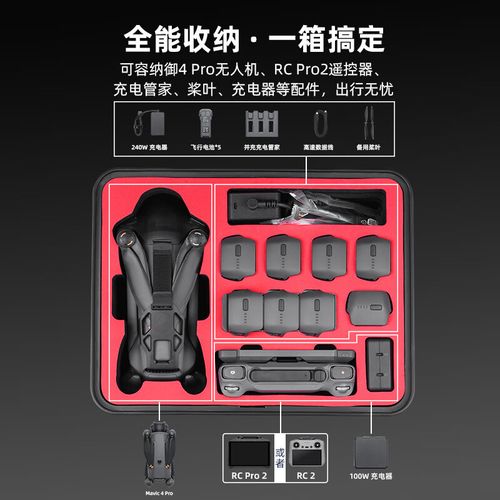 Parrot quadcopters for cinematography with obstacle avoidance