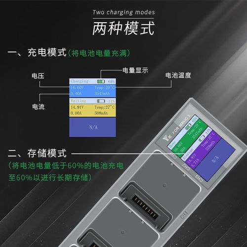 Holy Stone professional drone for security with 1080p camera