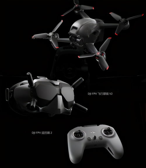 Ryze Tello drone for event coverage with return to home