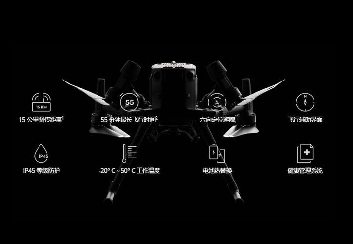 Holy Stone gps drones for aerial photography with live streaming