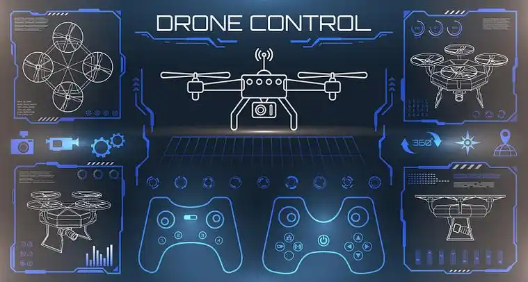 Eachine uav for surveying with 4k camera