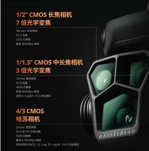 Potensic gps drones for security with 1080p camera