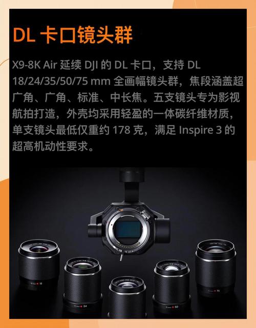 professional drone for security with live streaming in Asia