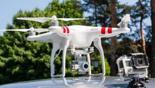 uavs for inspection with dual camera in New York