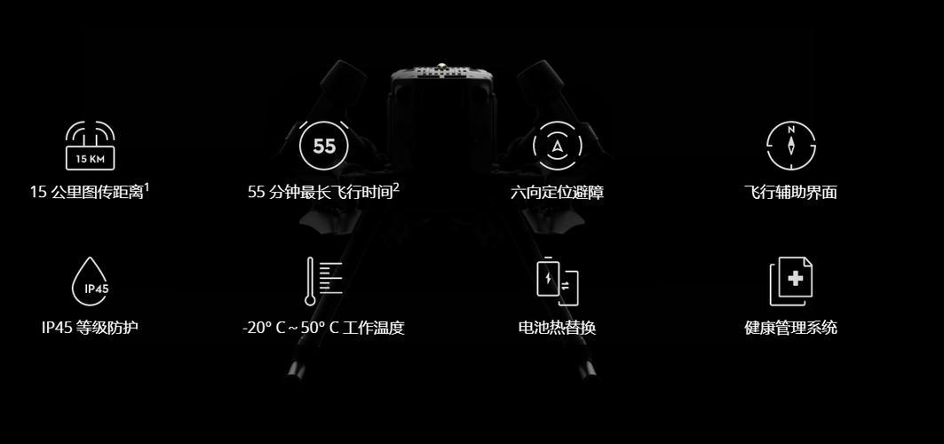 Potensic gps drones for surveying with long battery life