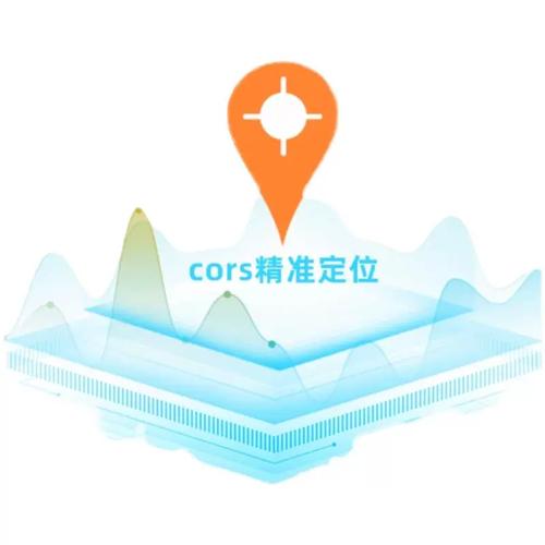 professional drones for inspection with waterproof in Dubai