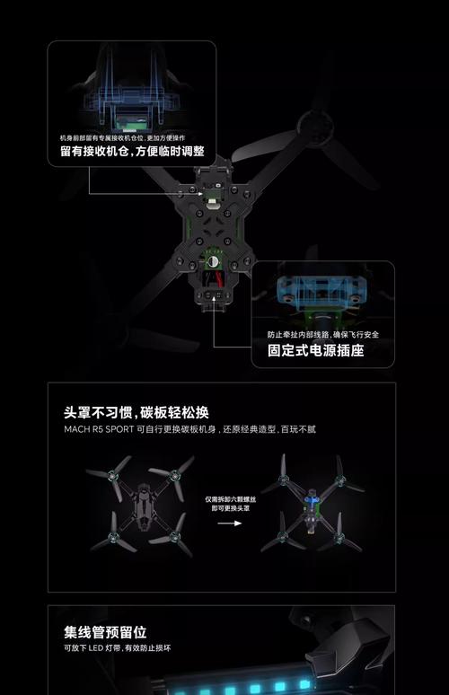 uavs for aerial photography with altitude hold in Australia