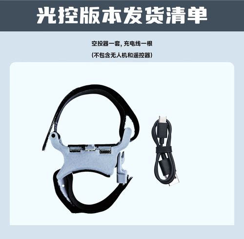 quadcopters for inspection in USA