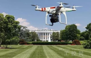 mini drones for surveying with gps in UK