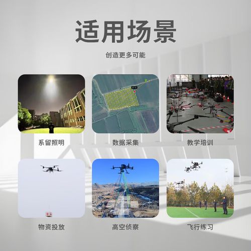 Potensic mini drone for inspection with gps