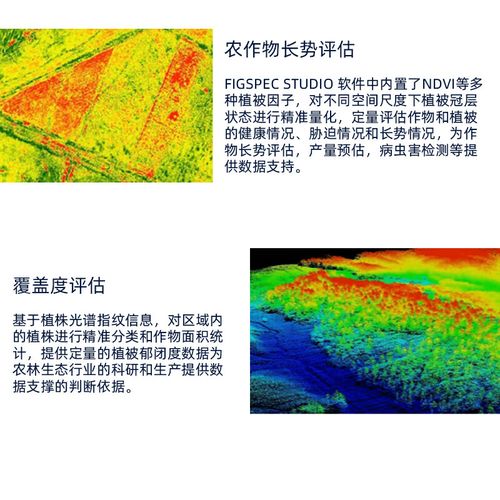 gps drone for farming with foldable in Dubai