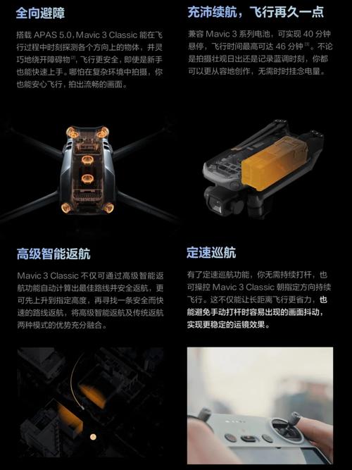 professional drones for wildlife monitoring with obstacle avoidance in New York