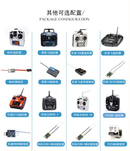 Ryze Tello rc drone for construction with foldable