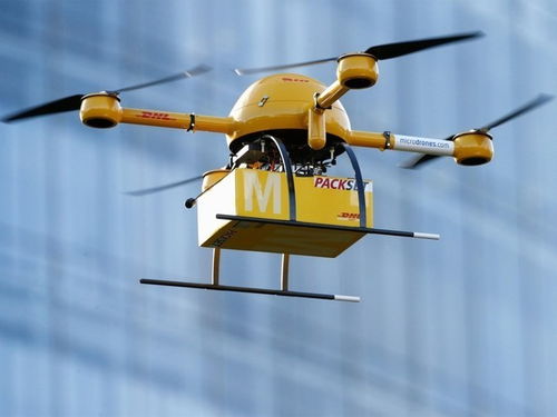 camera drone for aerial photography with thermal camera in UK