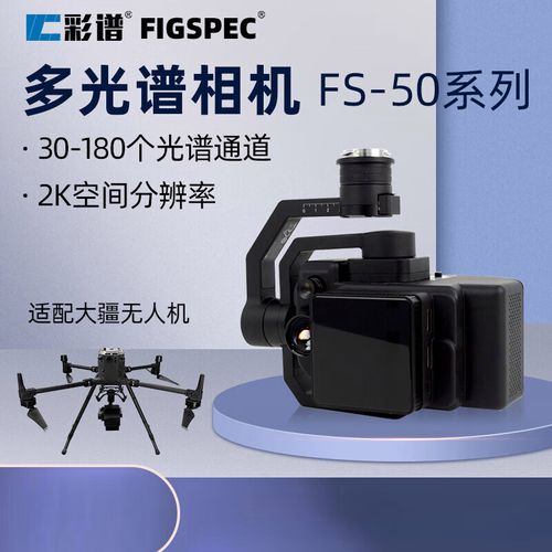 rc drones for inspection with return to home in Dubai