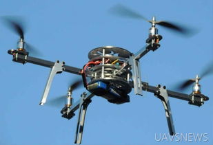 rc drones for event coverage with thermal camera in Australia