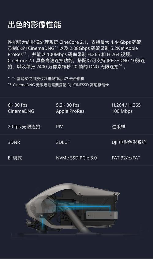 rc drone for security with 4k camera in Singapore