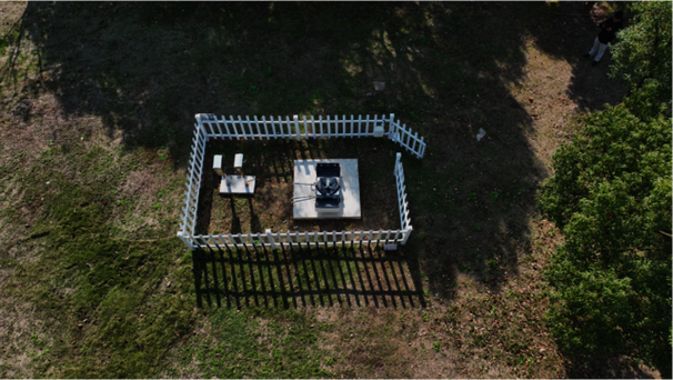 Ryze Tello drone for farming with long battery life