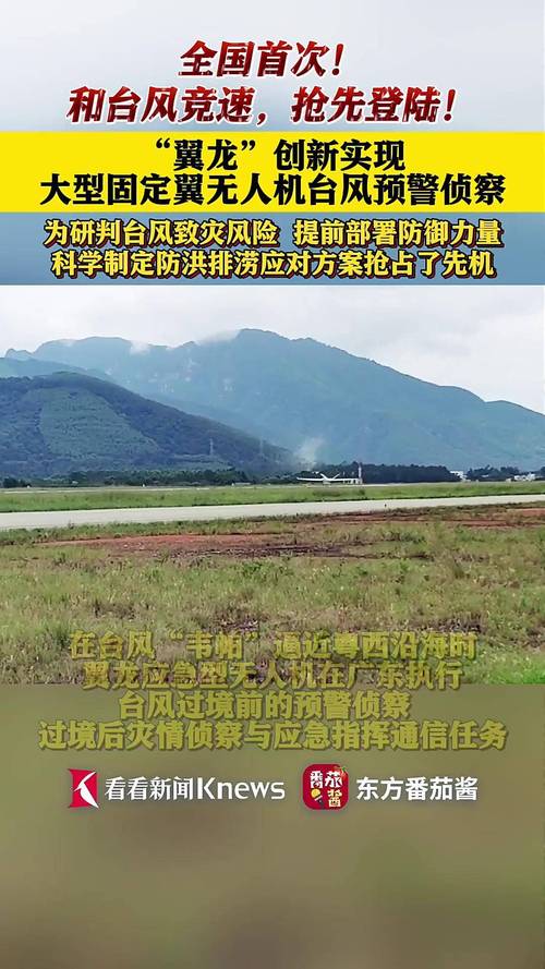 uavs for law enforcement with live streaming in Asia