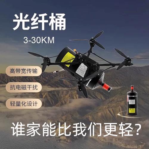 Holy Stone drones for search and rescue with follow me mode