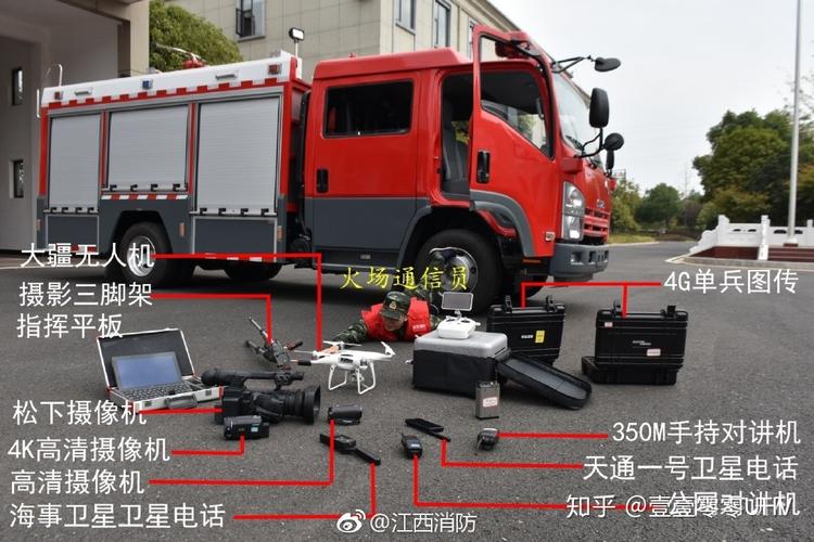quadcopter for mapping with 1080p camera in London