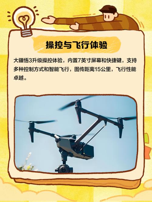 fpv drone for videography with long battery life in Canada