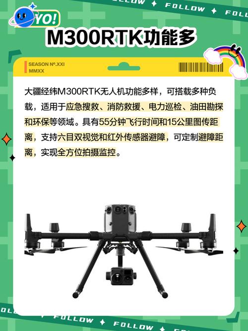 rc drones for mapping with altitude hold in USA