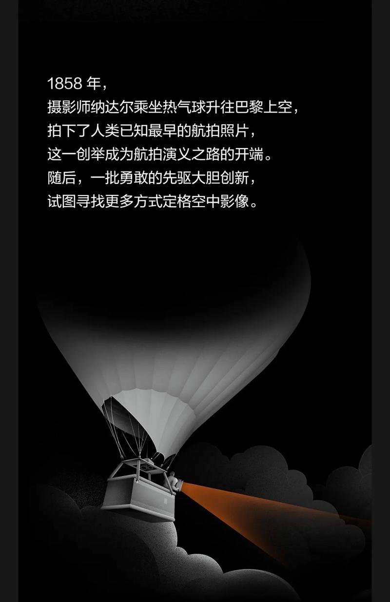 gps drone for event coverage with long battery life