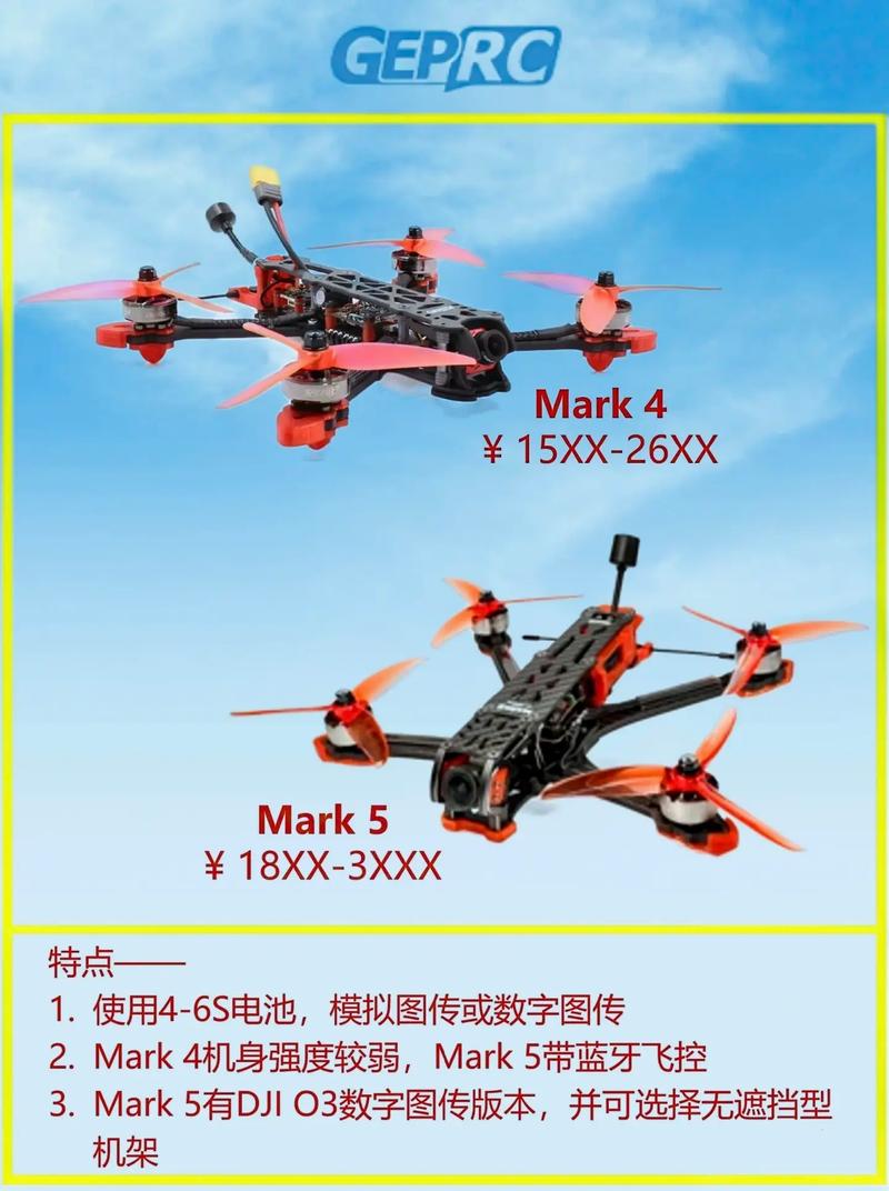 camera drones for agriculture with thermal camera in Singapore