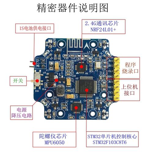 gps drones for security with obstacle avoidance in Australia
